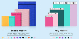 Read more about the article Jiaropack Review: My Honest Experience with Jiaropack Packaging Supplies